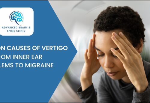 Vertigo and Migraine