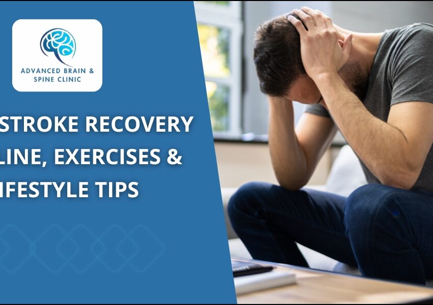 Brain Stroke Recovery
